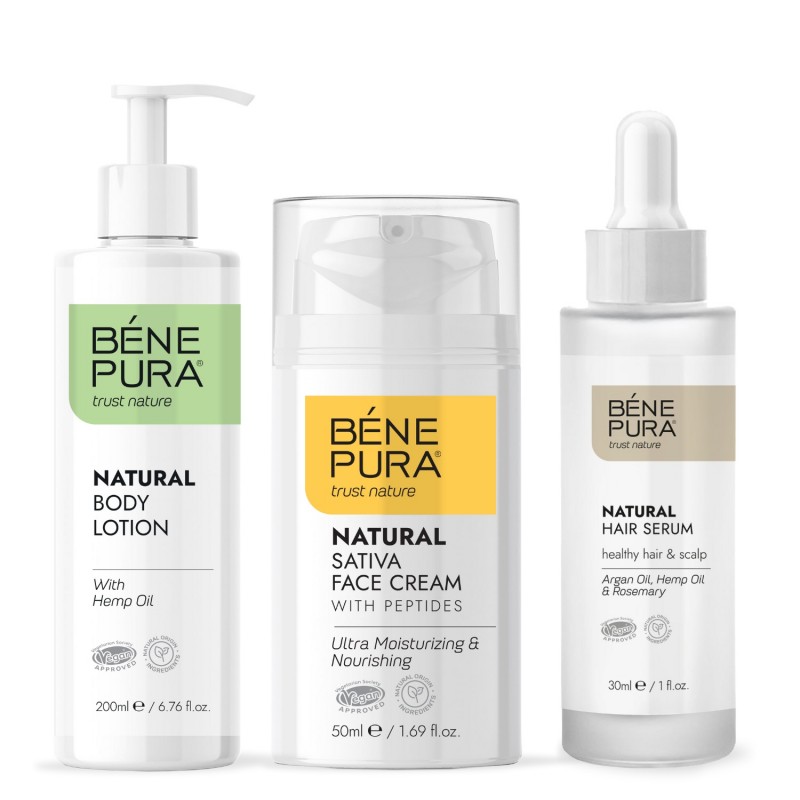 "Complete huidverzorging" Set - Productenvergelijking
